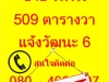 (จองแล้ว)ขายที่ดิน 509 ตรว. แจ้งวัฒนะ 6