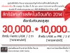 ศูนย์เลสิครัตนิน-กิมเบล ขอมอบของขวัญสำหรับท่านที่ทำเลสิคในเดือนเกิด